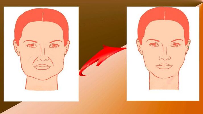 Comparison of a female person - an elderly woman with a young man